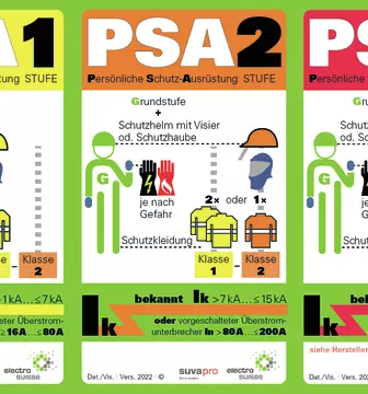 PSA-Aufkleber